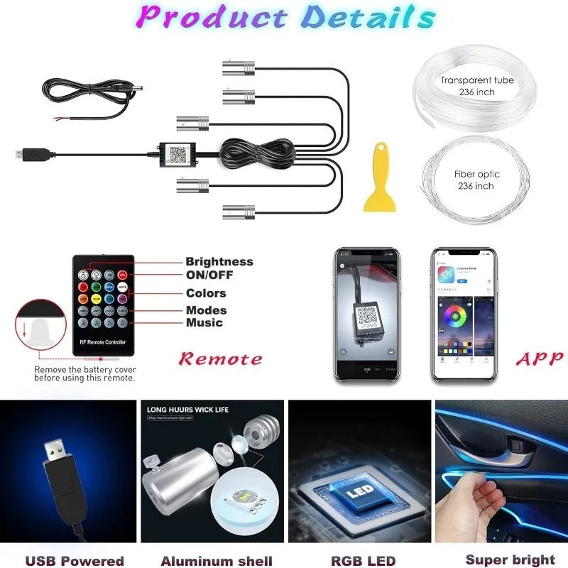 Car Interior LED Neon Strip Light